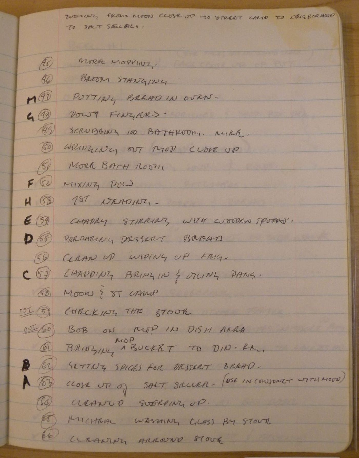 Script for the film Food