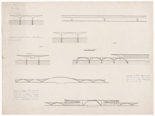 Elevations for Aeropuerto, Buenos Aires, Argentina