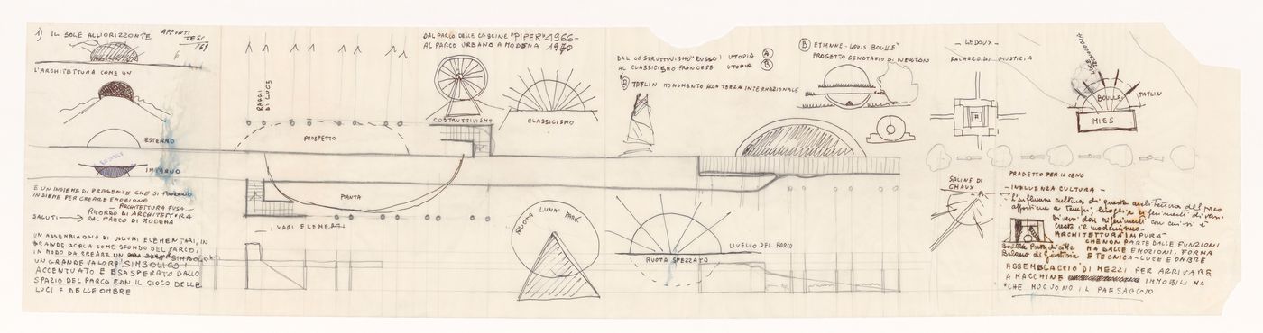 Sketches and notes for Urban park competition, Modena, Italy