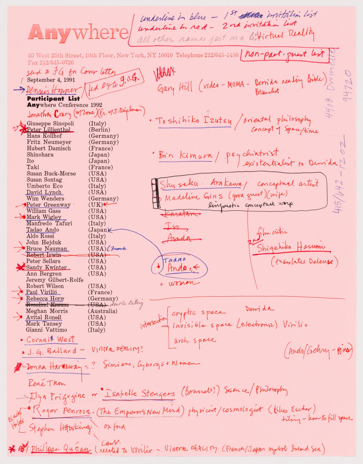 Anywhere Conference Participant List