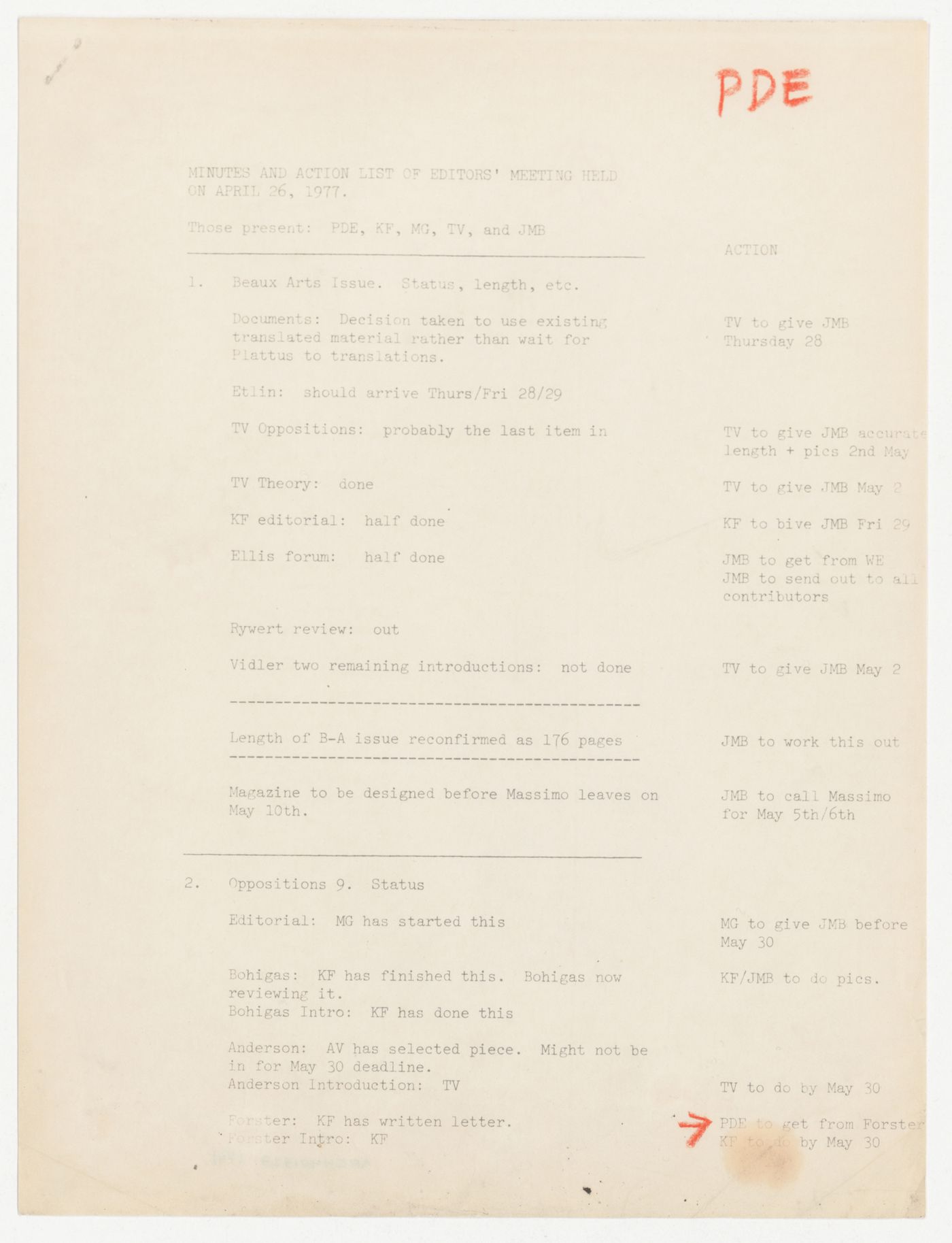 Minutes and action list of meeting of Oppositions Journal editorial board