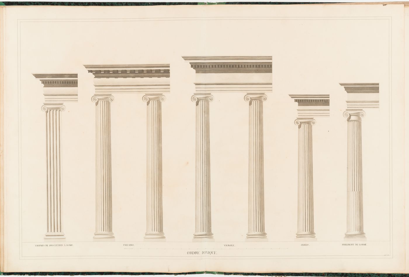 Elevations of Ionic columns and entablatures after Palladio, Vignola, Serlio, Delorme, and from the Terme di Diocleziano, Rome