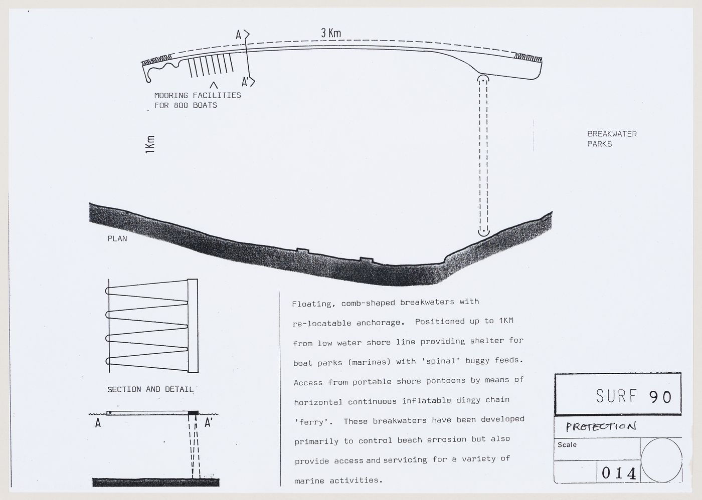 SURF 90: presentation drawing for floating, comb-shaped breakwaters