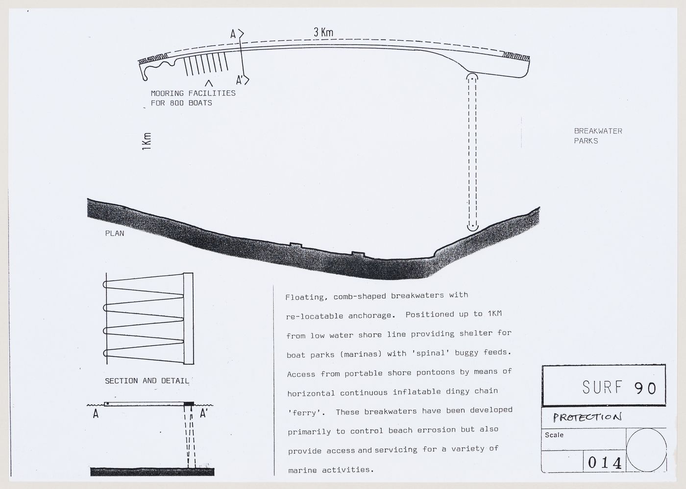 SURF 90: presentation drawing for floating, comb-shaped breakwaters