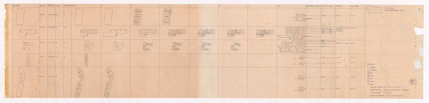 Area and height calculation table for Largo da Lada, Porto, Portugal