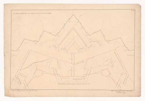 Fortifications, Royal Military Academy, England