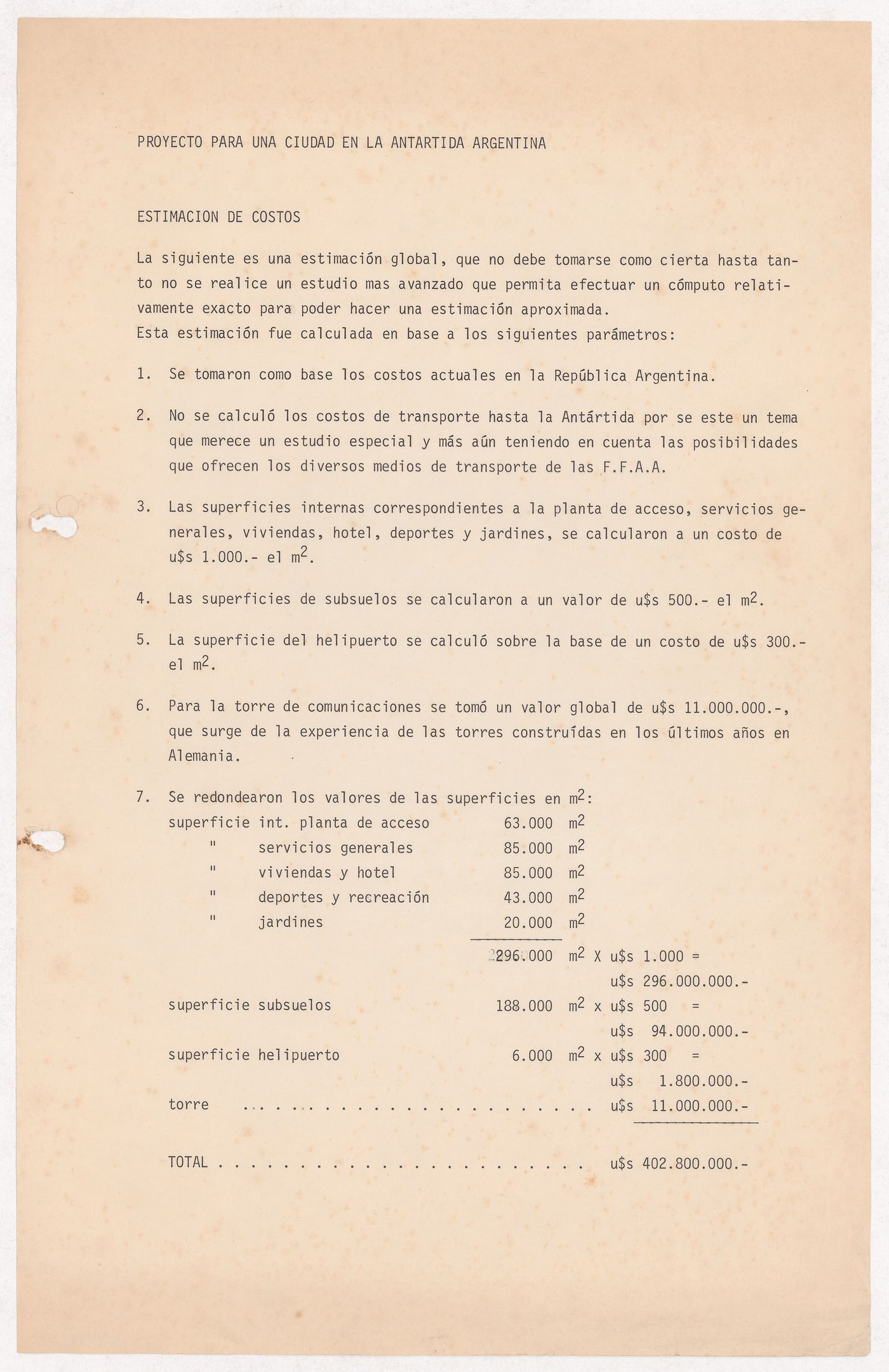Cost estimate for La primera ciudad en La Antártida, Argentina