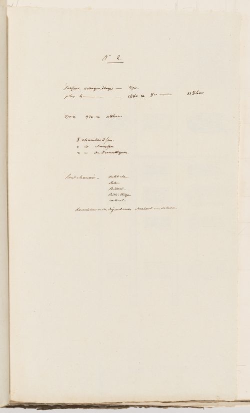 Project no. 2 for a country house for comte Treilhard: Notes and calculations