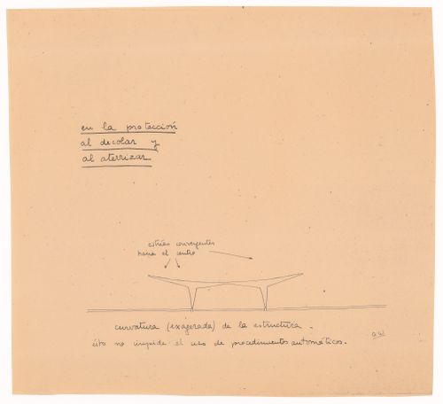 Elevation for Aeropuerto, Buenos Aires, Argentina