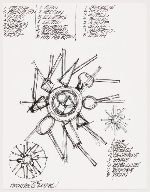 Soundings - John Hejduk fonds | CCA Soundings - John Hejduk fonds | CCA