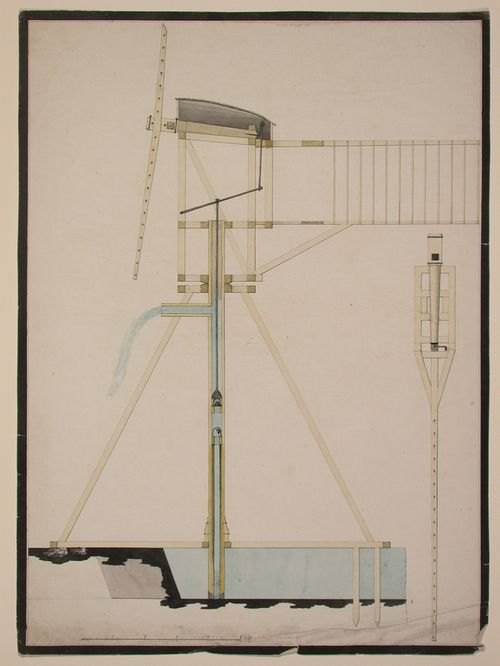 Design for a wind-driven water pump