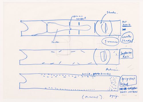 Sketch for Yokohama International Ferry Port Terminal