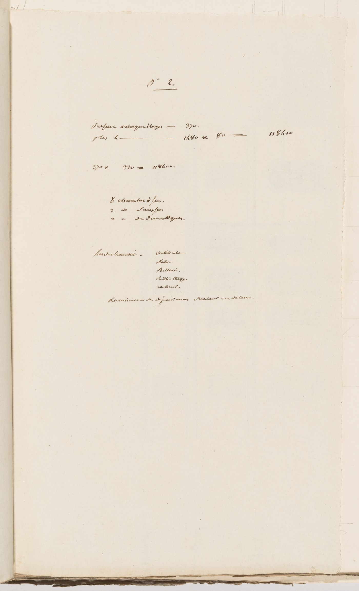 Project no. 2 for a country house for comte Treilhard: Notes and calculations