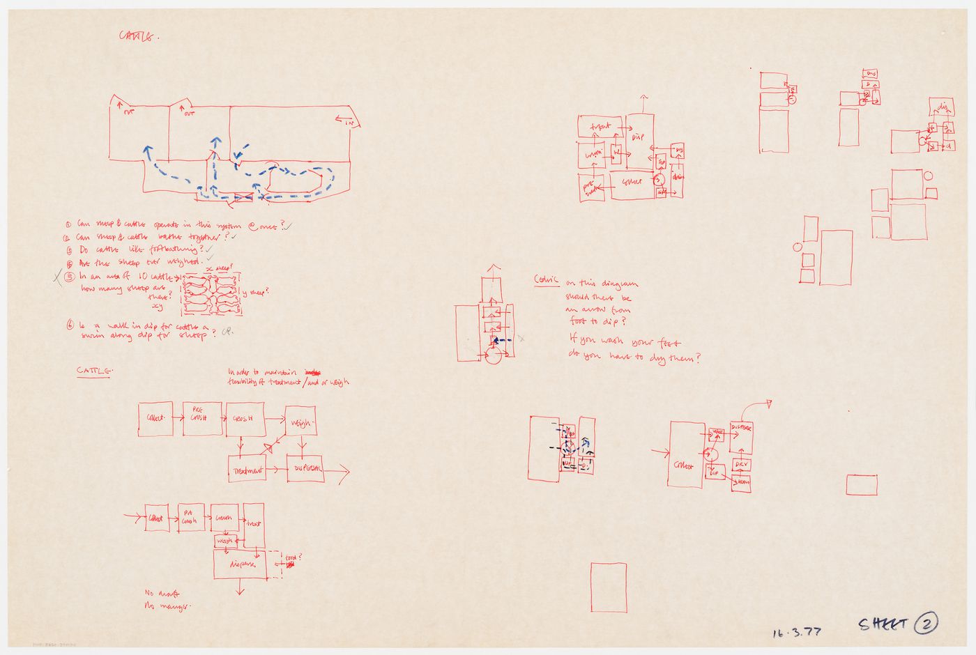 Plan and diagrams for a livestock pen (document from Westpen project records)