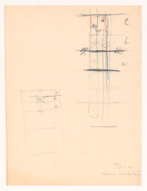 Équipment du logis: Arbres sanitaires panel 58