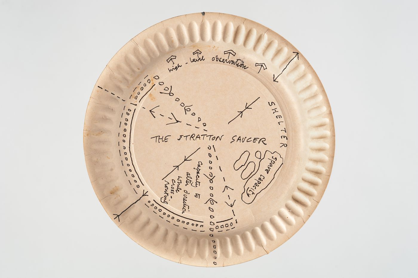 Stratton: preliminary sketch for "The Stratton Saucer" on underside of paper plate