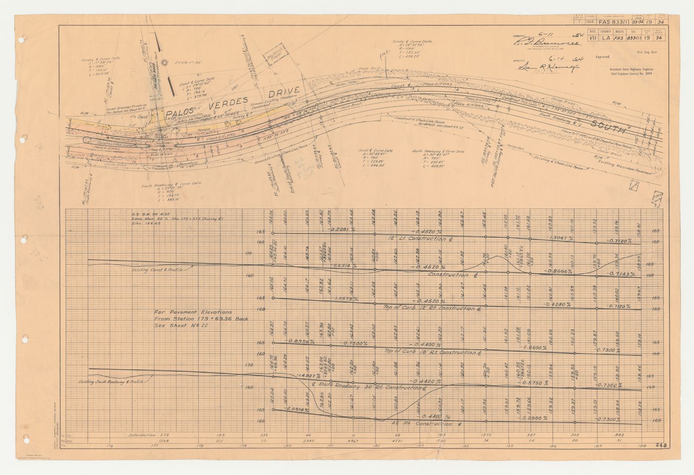Wayfarers' Chapel, Palos Verdes, California: Survey and curve data for the development of Palos Verdes Drive South into a highway