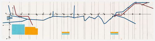 Conceptual map for Building in the North & Mackenzie Pipeline