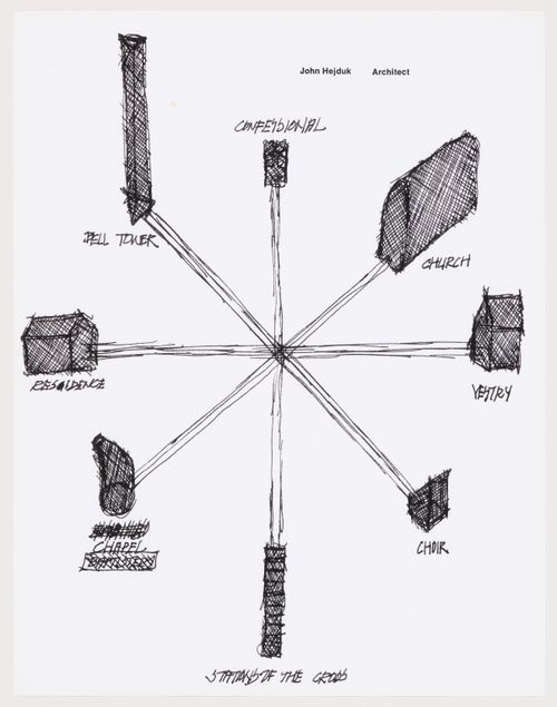 Soundings - John Hejduk fonds | CCA Soundings - John Hejduk fonds | CCA