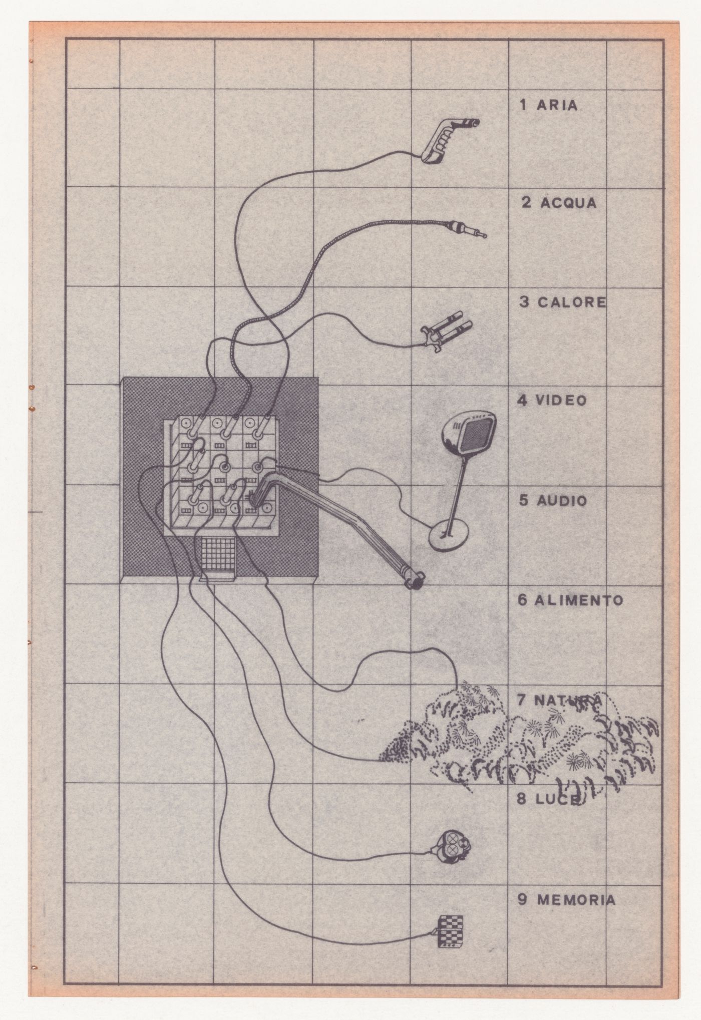 Page of a storyboard for Supersuperficie [Supersurface]