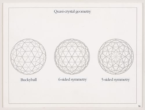 Quasi-crystal geometry
