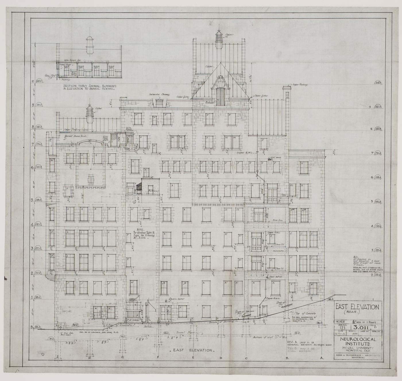 Montréal Neurological Institute, Montréal, Québec: east elevation