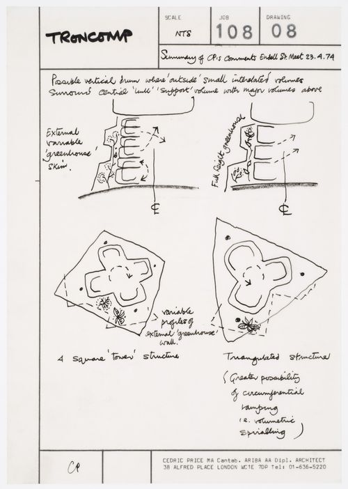 Trondheim Competition: Annotated Sketch