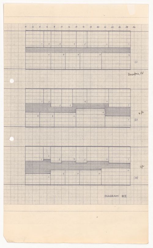Studies for Whitehall: A Plan for a National and Government Centre, London