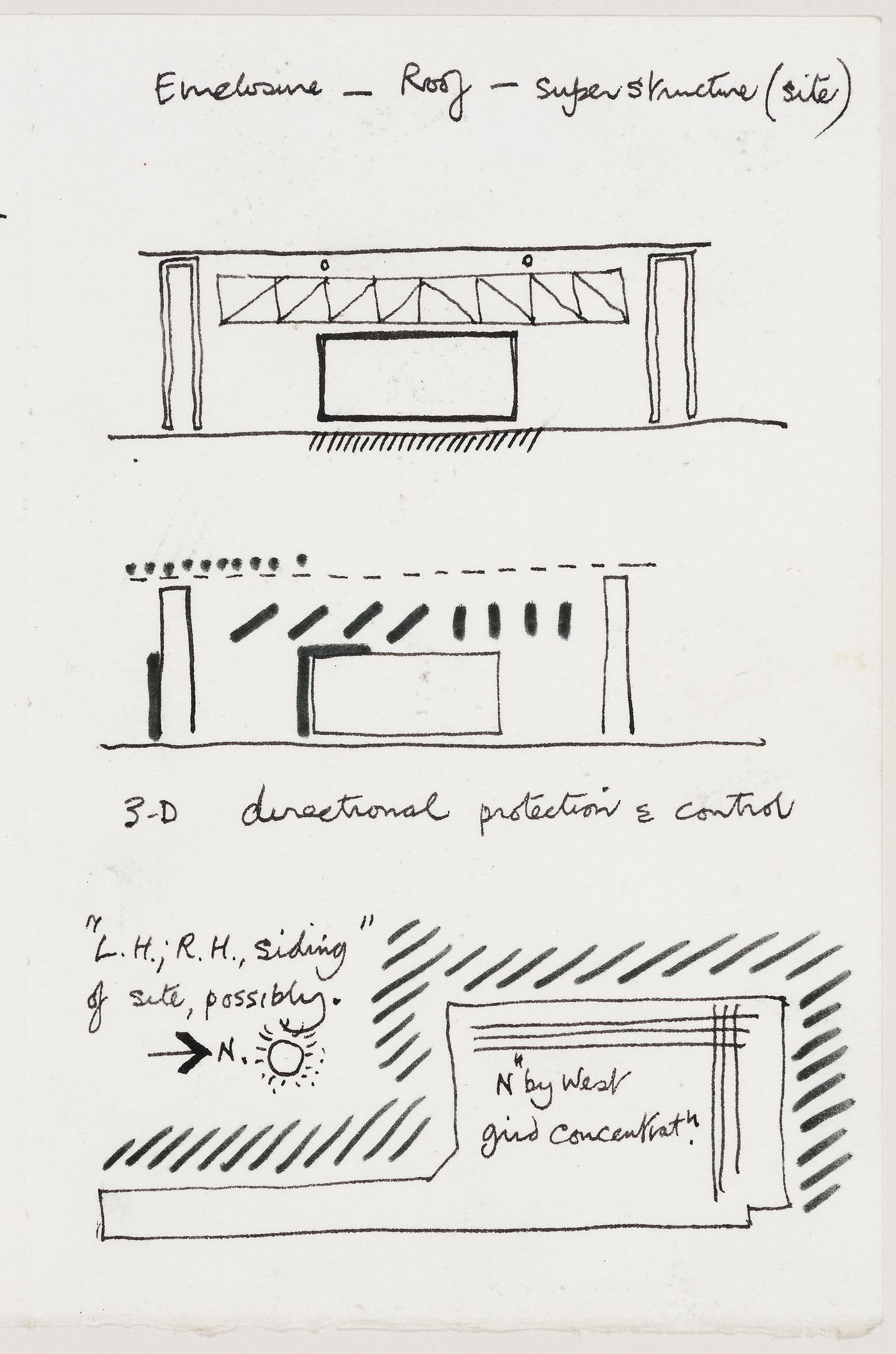 Perthut House: sketches for an enclosure for the site