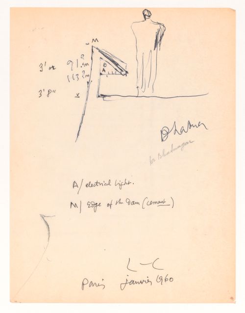 Barrage du Bhakra, Punjab