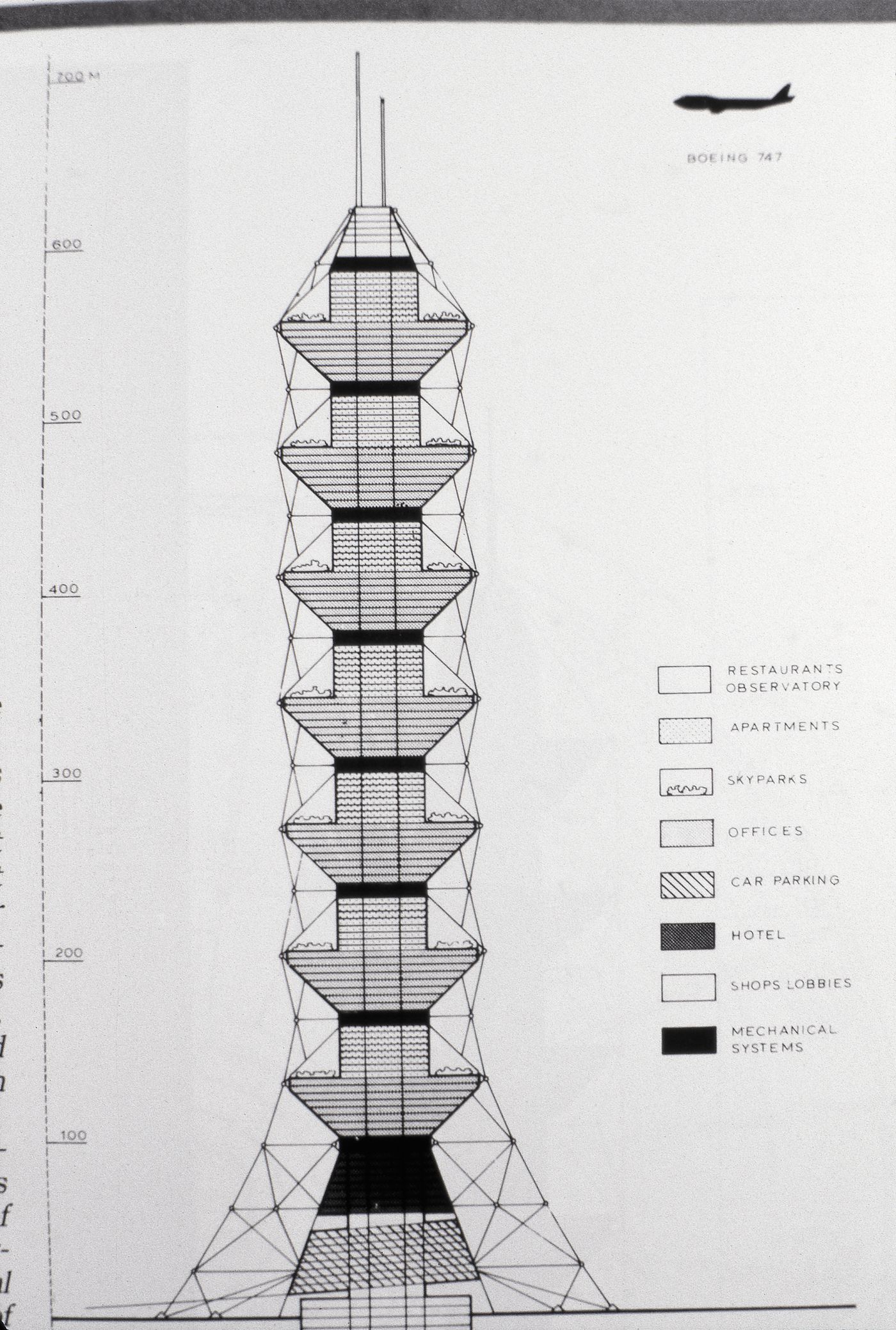 Slide of a drawing for Project 112: Coexistence Tower, by Future Systems