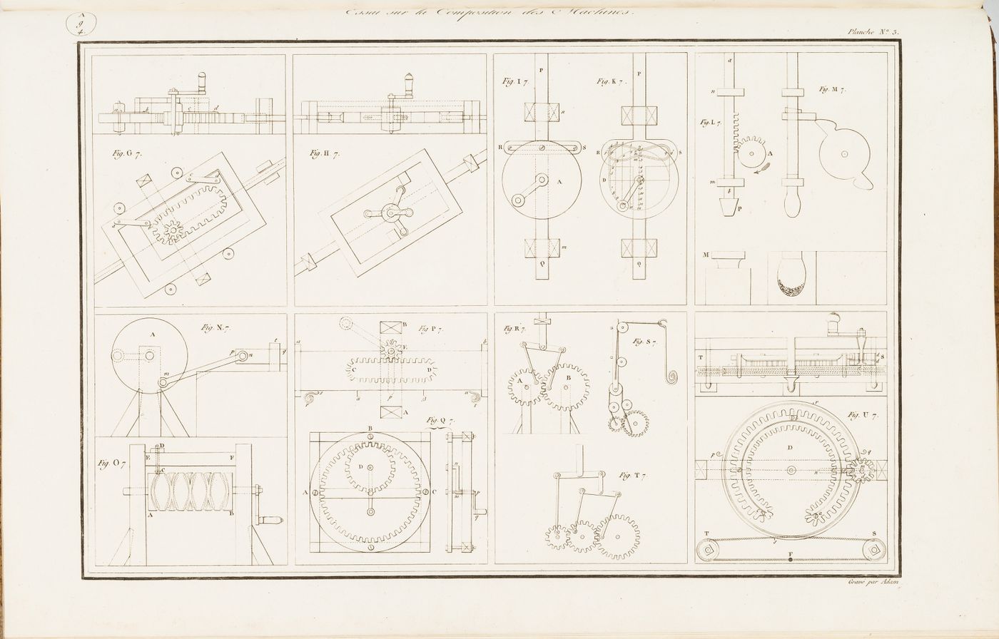 Eight diagrams from the "Essai sur la Composition des Machines"