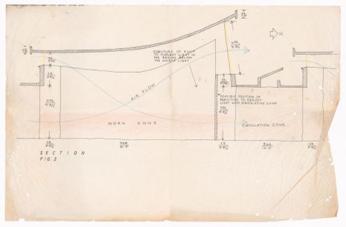 Section of School of Art, Chandigarh