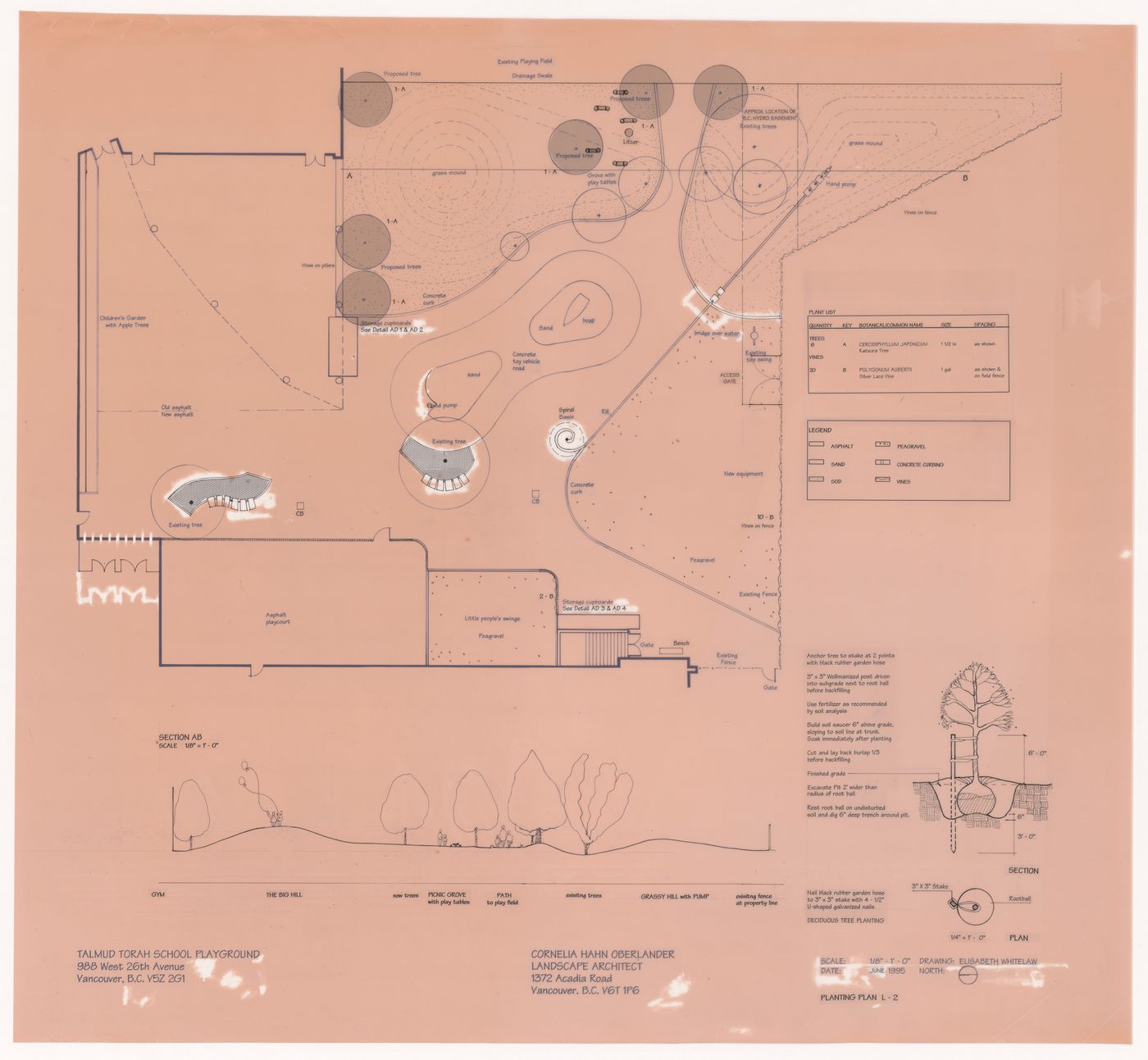 Plan with section and details for Talmud Torah School Playground, Vancouver, British Columbia