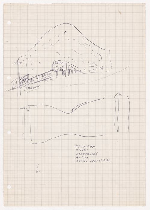 Sketch of facade from street corner and from courtyard of Bonjour Tristesse, Block 121, Berlin