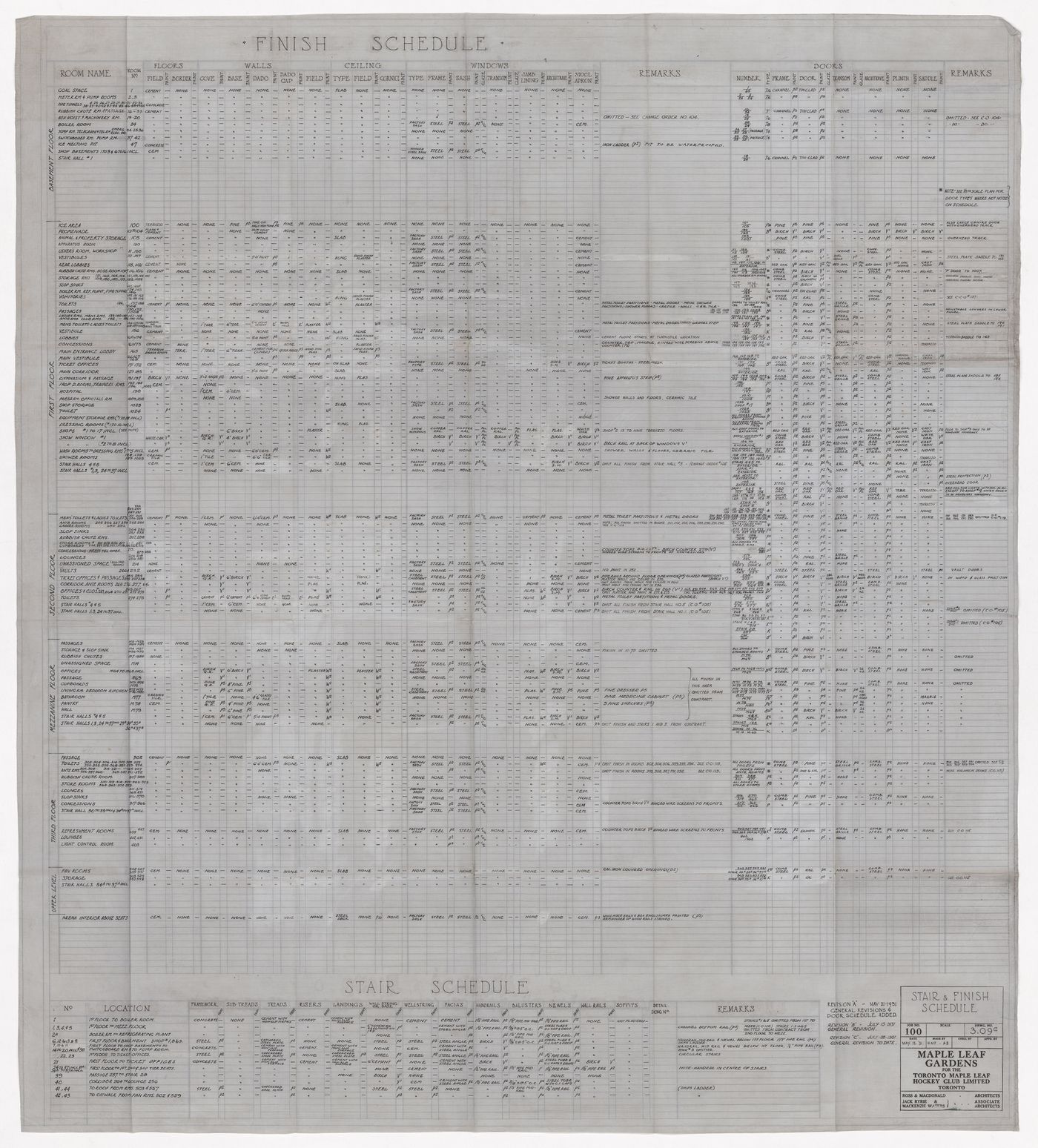 Stair and finish schedule for Maple Leaf Gardens, Toronto