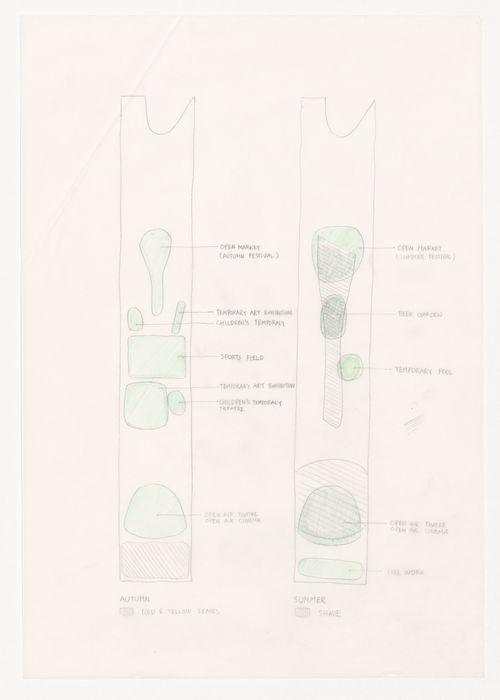 Sketch for Yokohama International Ferry Port Terminal