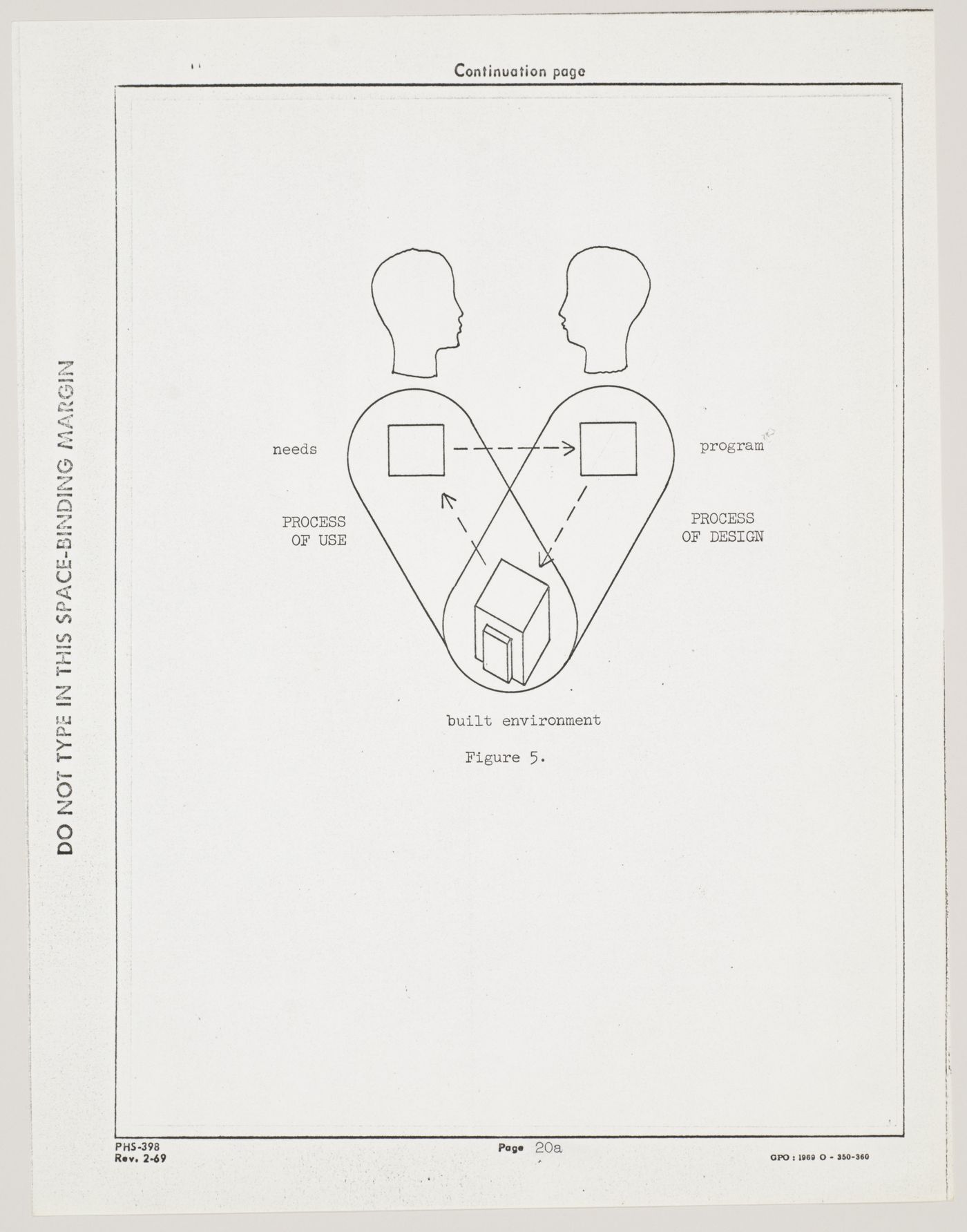 Program in Generative Design: diagram