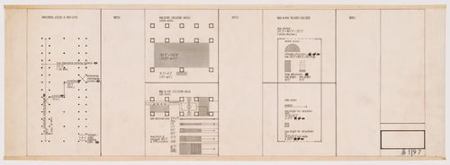 Fun Palace: analytical diagrams for access, enclosure and volume