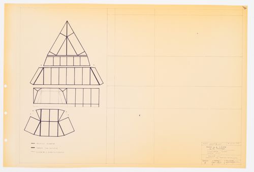 Climatisation solaire "système passif" : façade sud : tableaux des profiles métalliques, Maison du docteur Simon Richer, Nominingue, Québec, Canada
