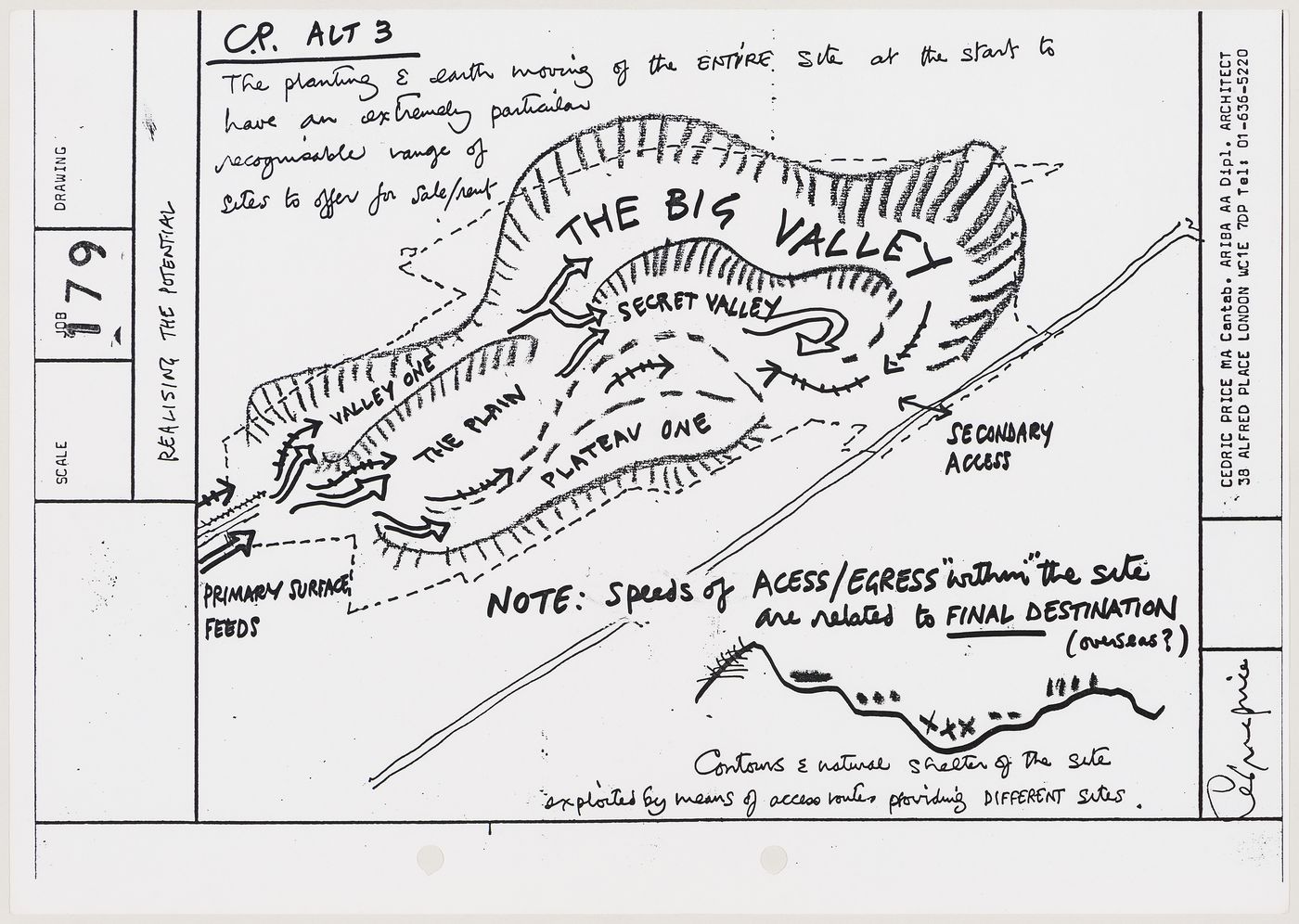 Ski: sketch and notes on developing distinct landforms within the site