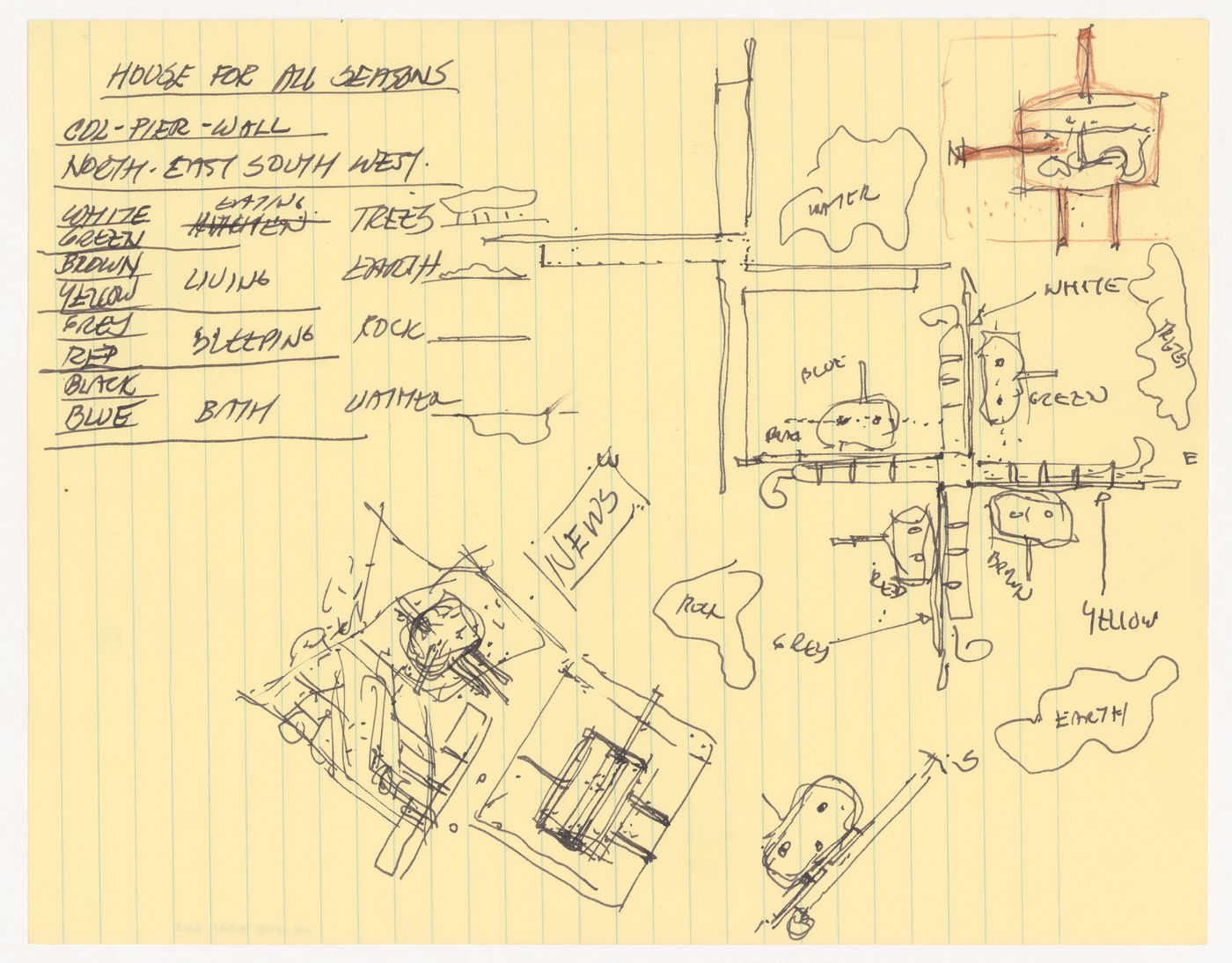 Sketches and notes for North East South West House