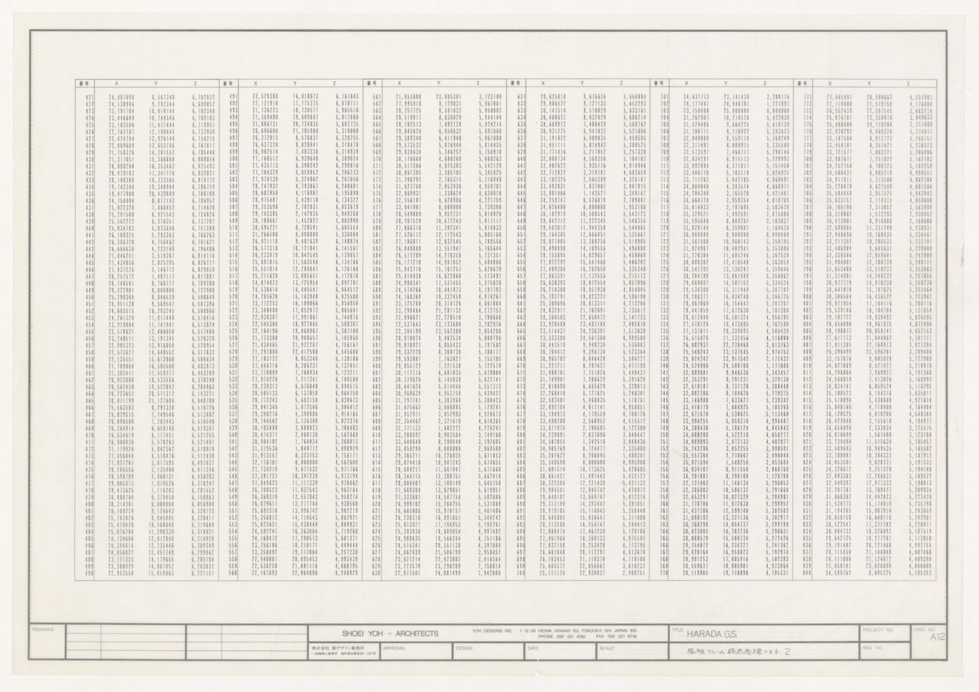 Table of node coordinates for roof of Glass Station, Oguni, Japan (sheet 2 of 3)
