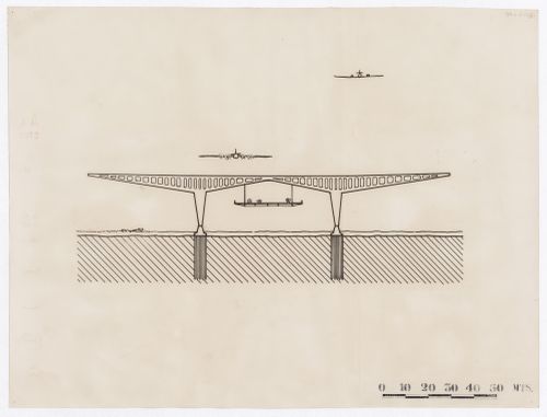 Elevation for Aeropuerto, Buenos Aires, Argentina