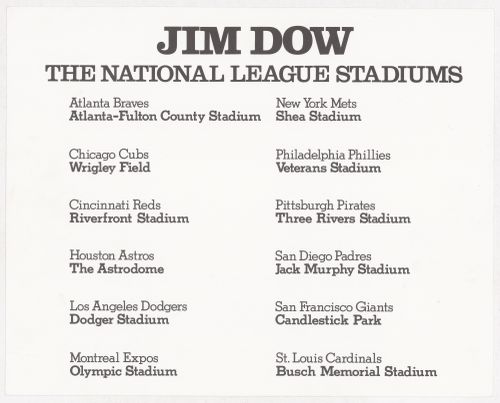 National League Baseball Stadiums: Panoramic views