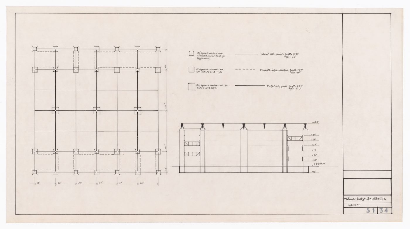 Sections of horizontal and vertical structure for Fun Palace Project
