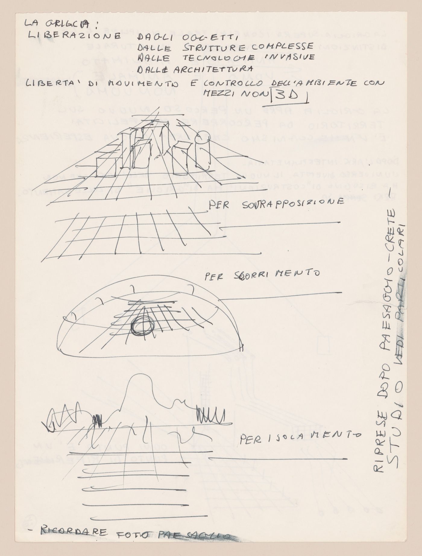 Notes and sketches for Supersuperficie [Supersurface]