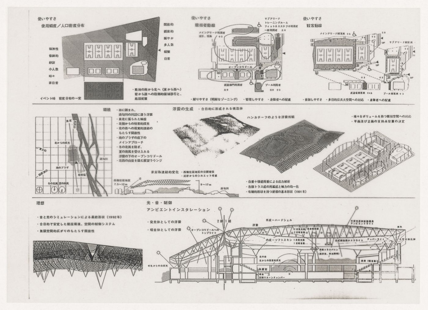 Plans, perspectives and sections for Odawara Municipal Sports Complex, Odawara, Japan