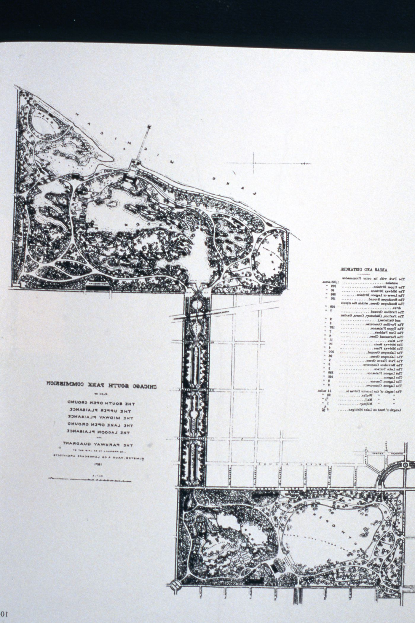 Chicago South Park Commission document for research for Olmsted: L'origine del parco urbano e del parco naturale contemporaneo