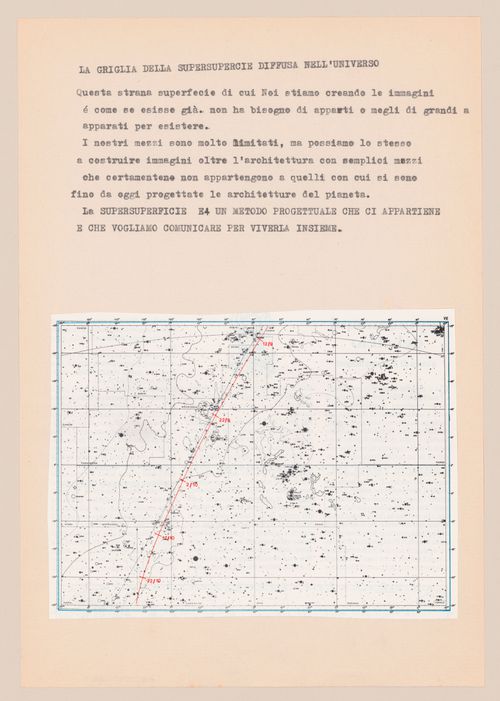 Introduction to the Supersurface grid for Supersuperficie [Supersurface]